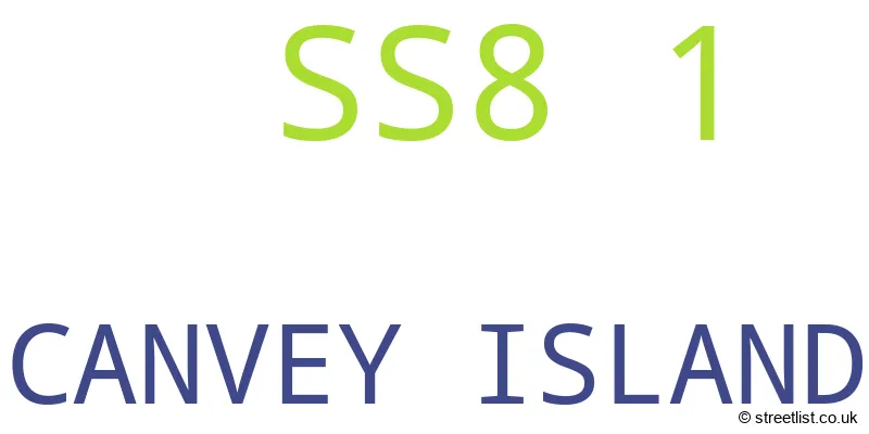 A word cloud for the SS8 1 postcode